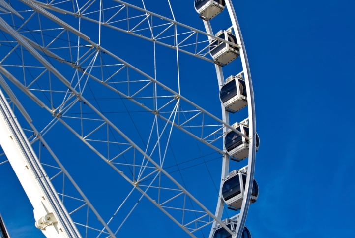 Tallest Ferris wheel in Eastern U.S.